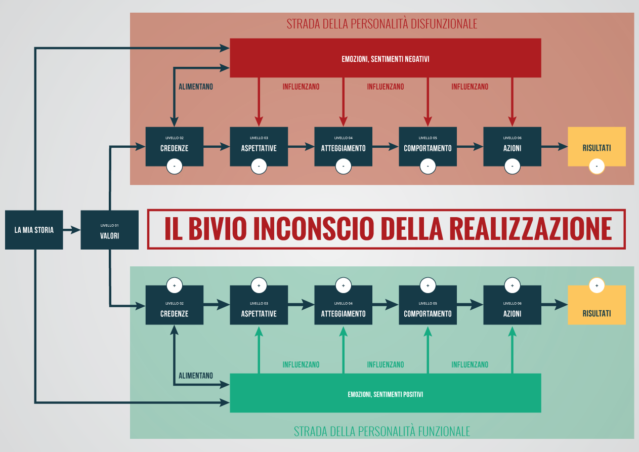 Bivio_03-1