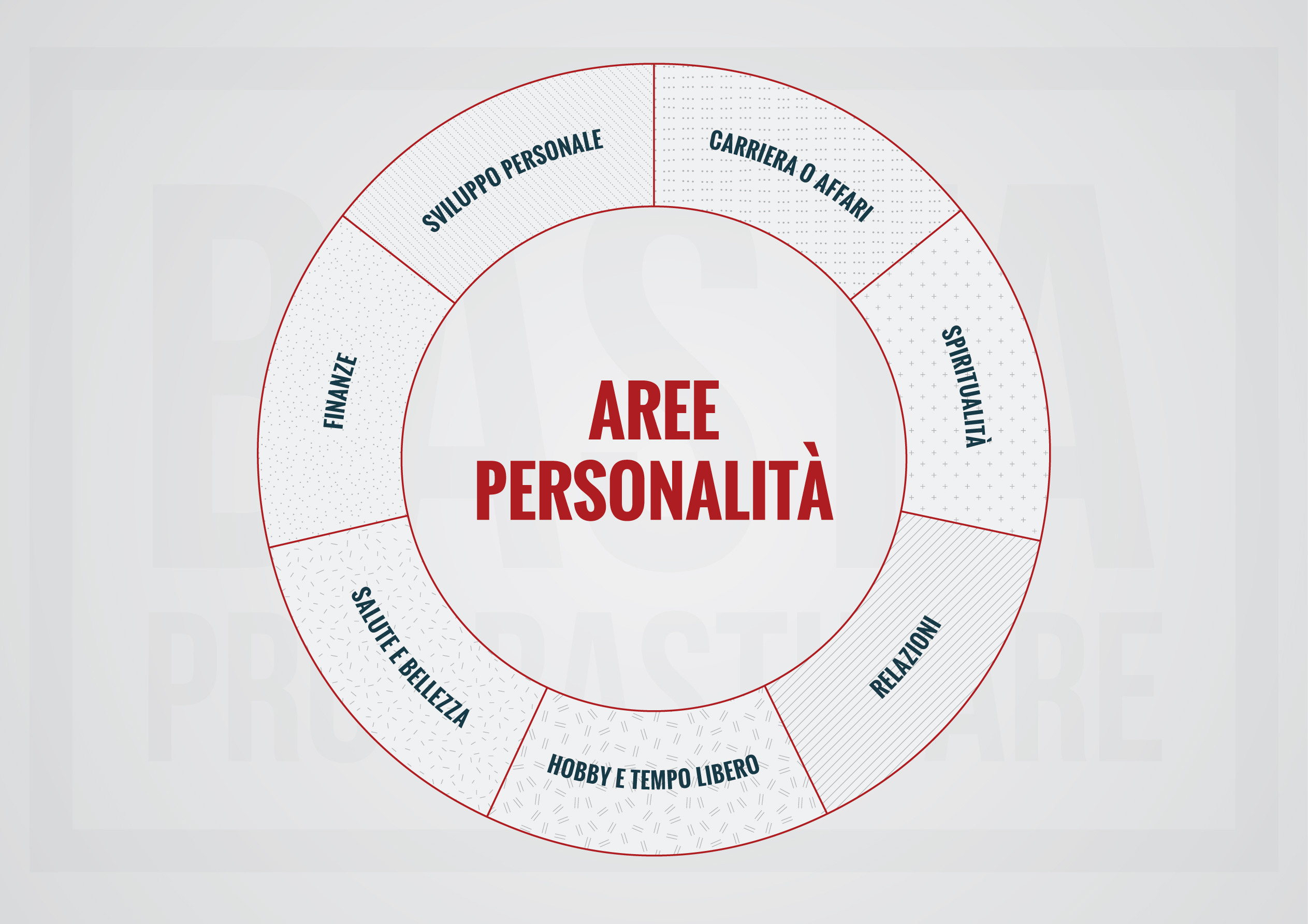personalita-1